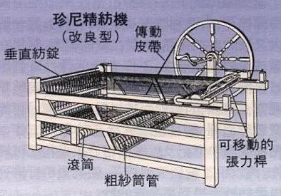為什么是英國(guó)最先爆發(fā)工業(yè)革命